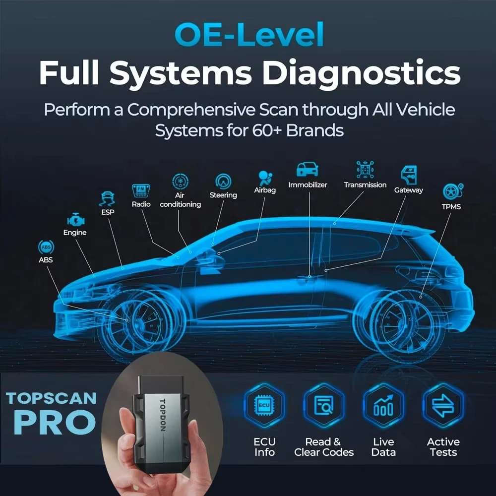 ماسح ضوئي لاسلكي OBD2 من TOPDO - مراجعة Topdon Tc001 Thermal Camera وسعره