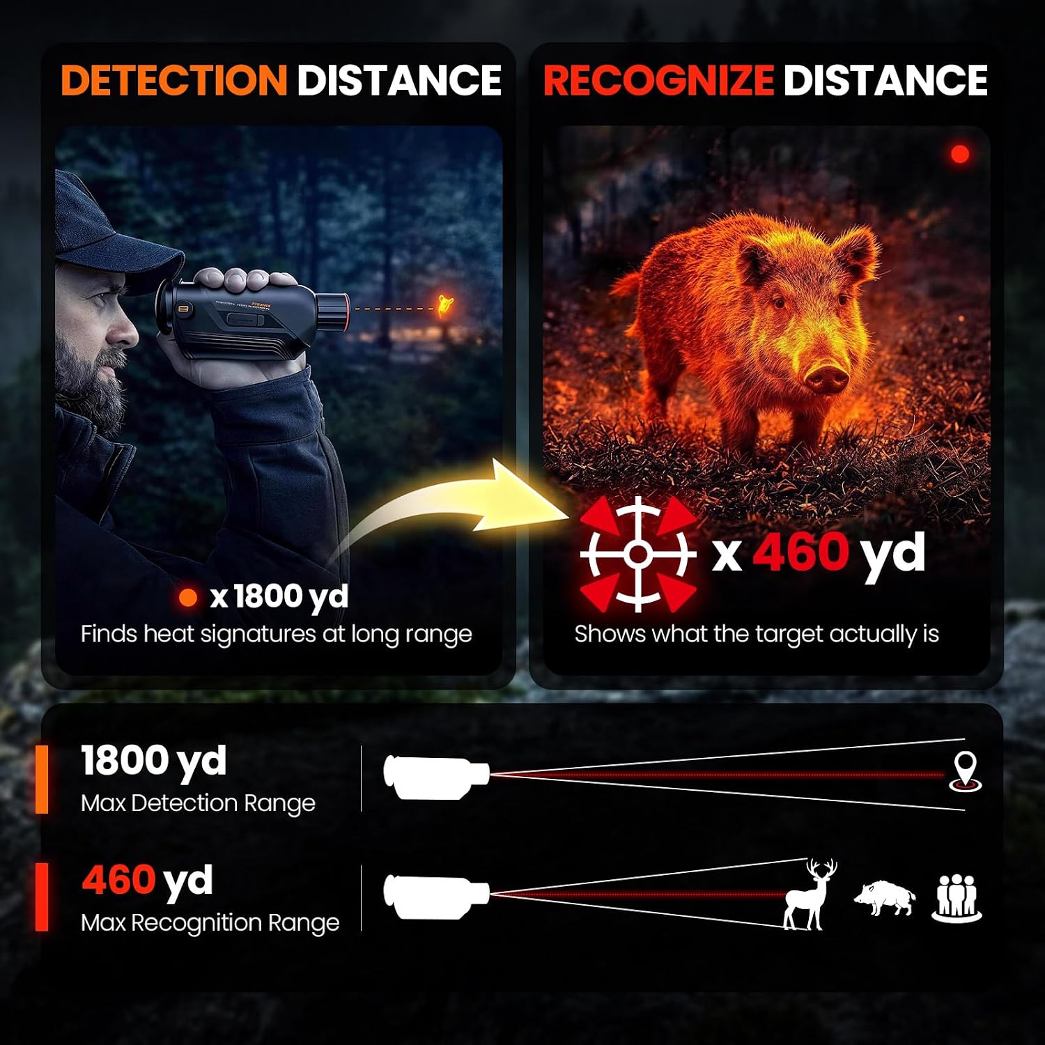منظار حراري GOYOJO G325 G315 ل - مراجعة Thermal Scope Night Vision Monocular وسعره