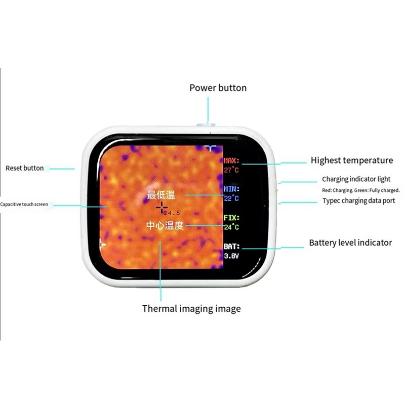 جهاز صغير محمول يعمل باللمس، ب - مراجعة Underfloor Heating Thermal Detector وسعره