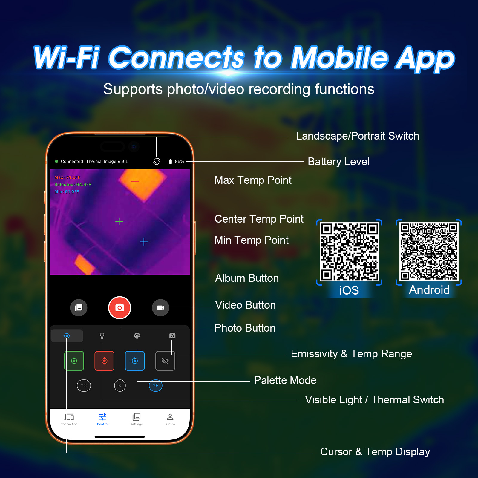 كاميرا حرارية 256x192، 25 هرتز - مراجعة Thermal Imaging Camera 256X192 وسعره